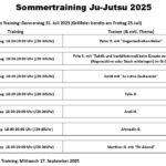 Sommer 2025 29.07